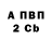 Alpha PVP СК Sart Saratov